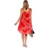 Mud Pie Saren Women’s Tie Dye Cover-up(Pink)