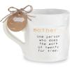 Funny Mom Definition Mug