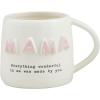 Mud Pie Pink Mom Chunky Letter Mug; 18 oz