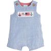 Mud Pie boys Children’s Stripe Smocked Jon Jon(Blue Stripe)